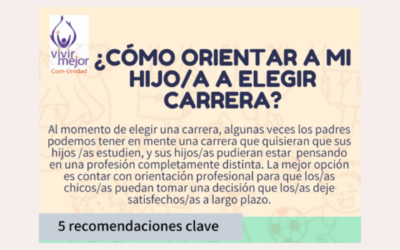 ¿Cómo orientar a mi hijo/a a elegir carrera?